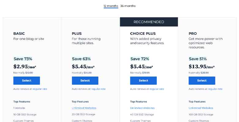 Hosting Plans and Pricing of Bluehost Shared Hosting