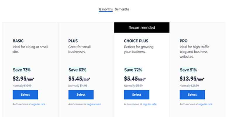 Plans and Pricing of Bluehost WordPress Hosting